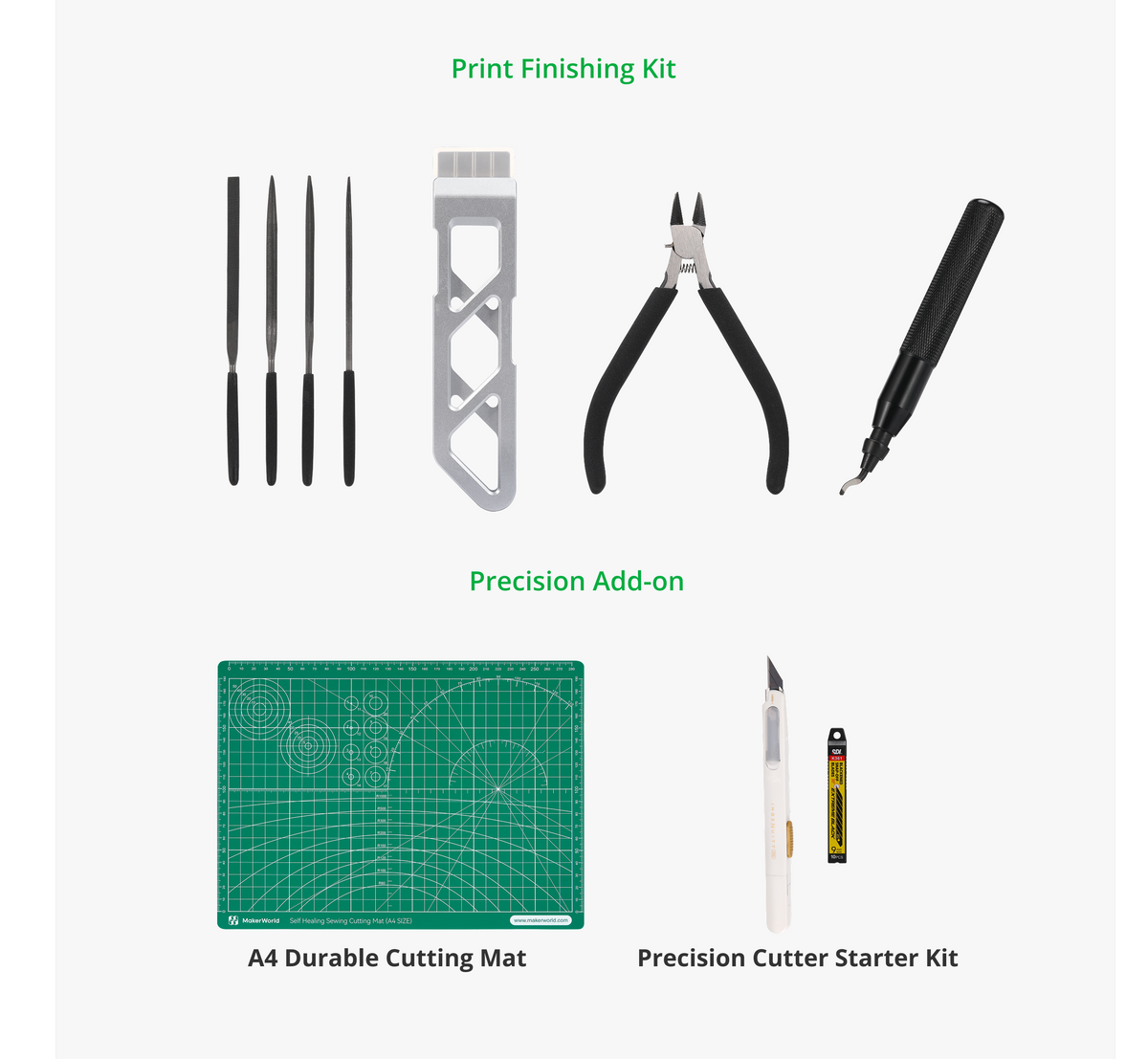 Print Finishing Kit