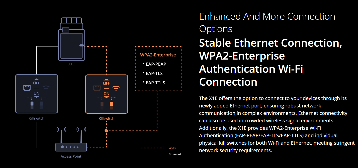 Bambu Lab X1E 3D Printer Request a Quote image 2