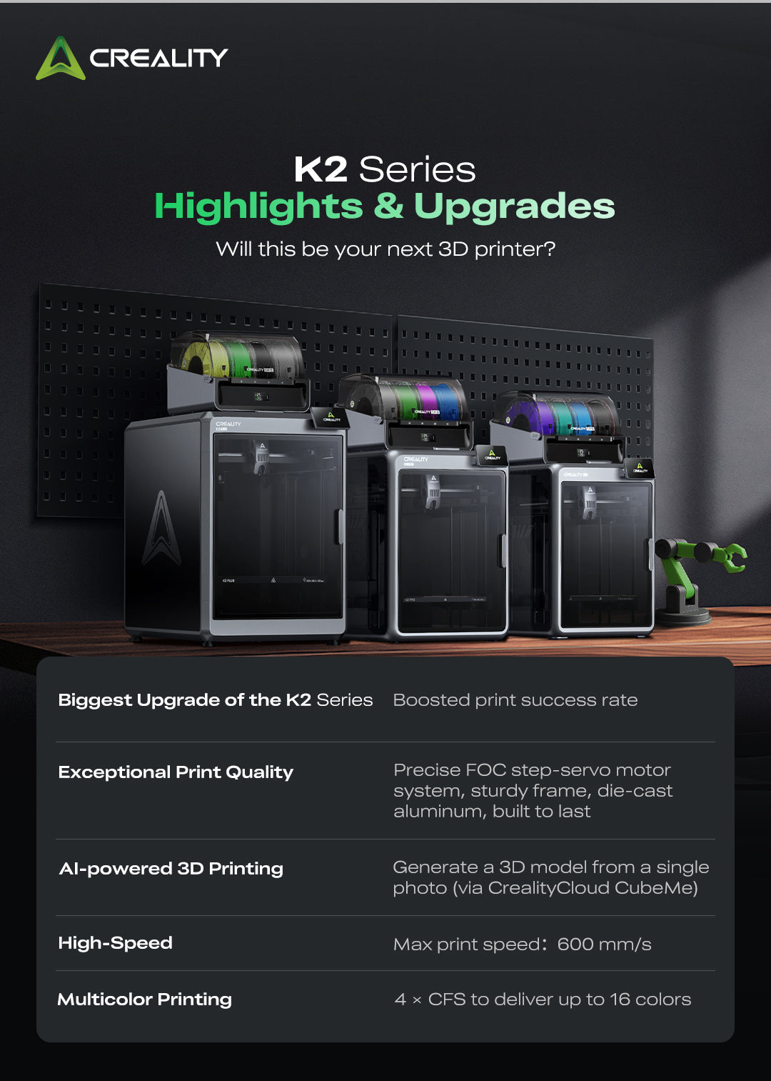 K2/K2 Combo 3D Printer