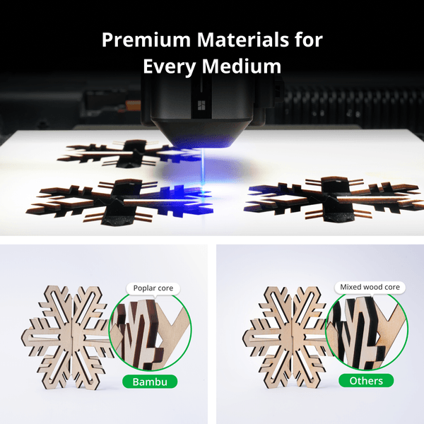 Laser Material Kit – Starter Pack (49 pcs)