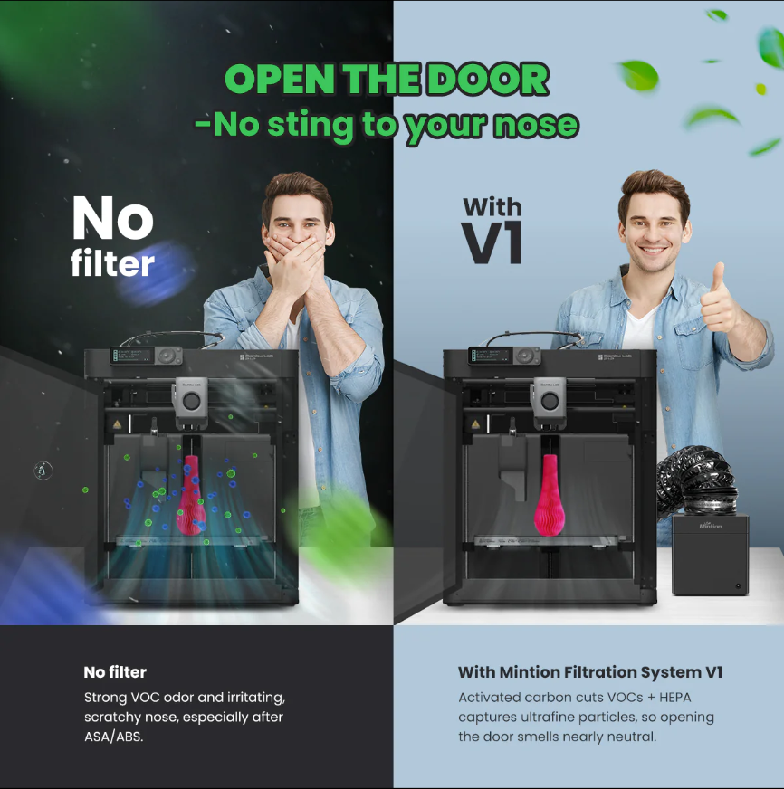 3D Printer Filtration System V1 for reducing ABS and ASA printing odor
