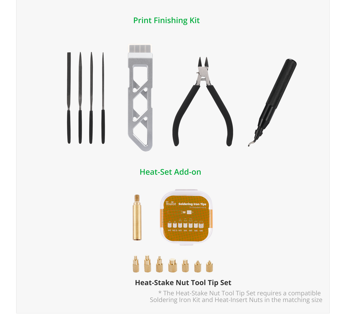 Print Finishing Kit