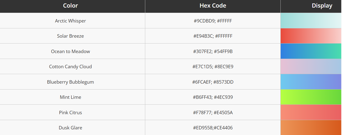 PLA Basic Gradient Bambu Lab with Spool image 10