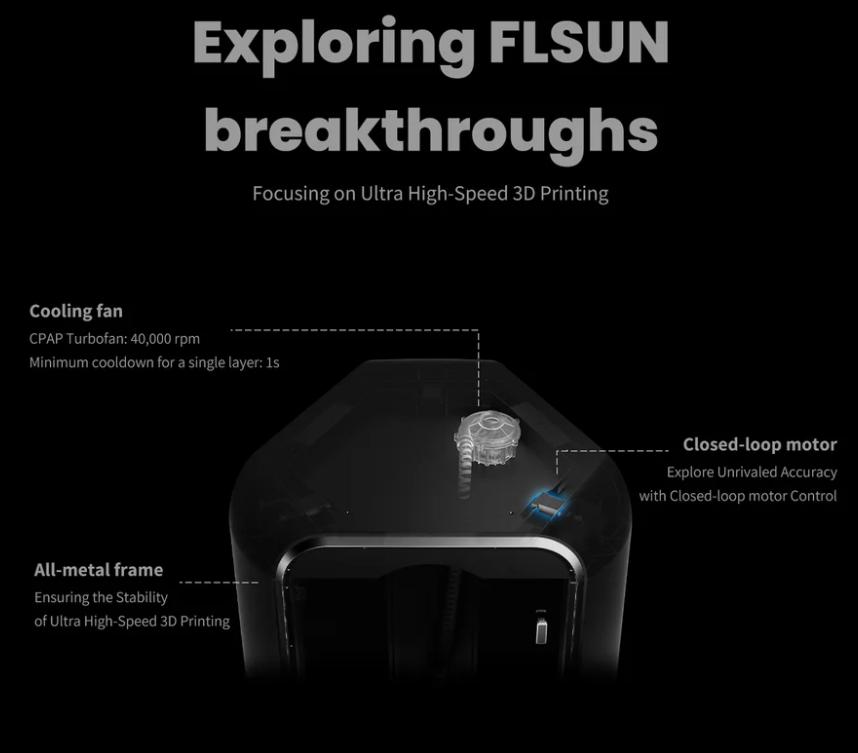 Flsun S1-Super Fast 3D Printer image 2
