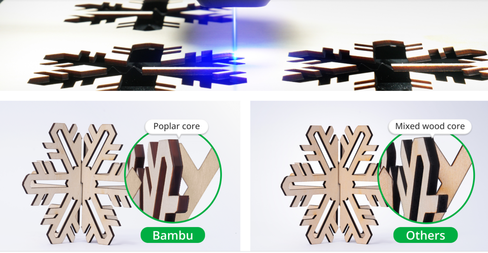 Bambu 3mm Birch Plywood (6pcs) image 5