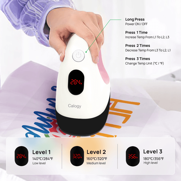 Mini Heat Press