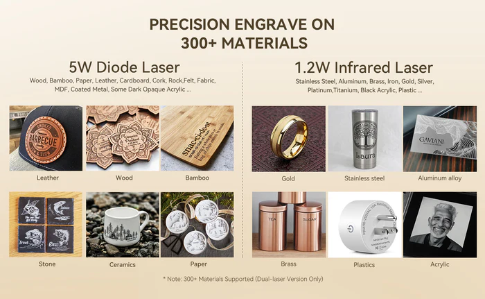 AtomStack P1 Laser Engraver