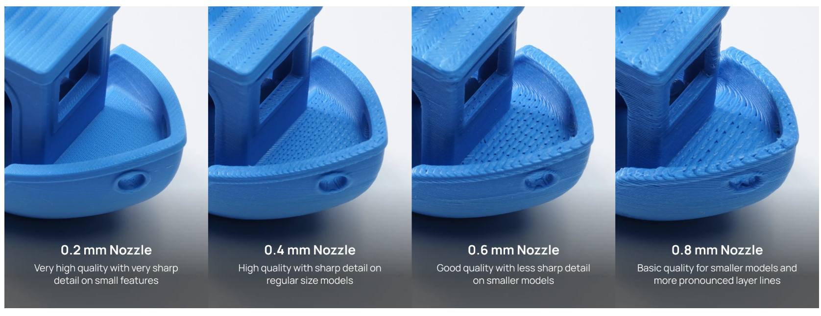 Bambu X1C Complete Hotend -0.2mm image 1