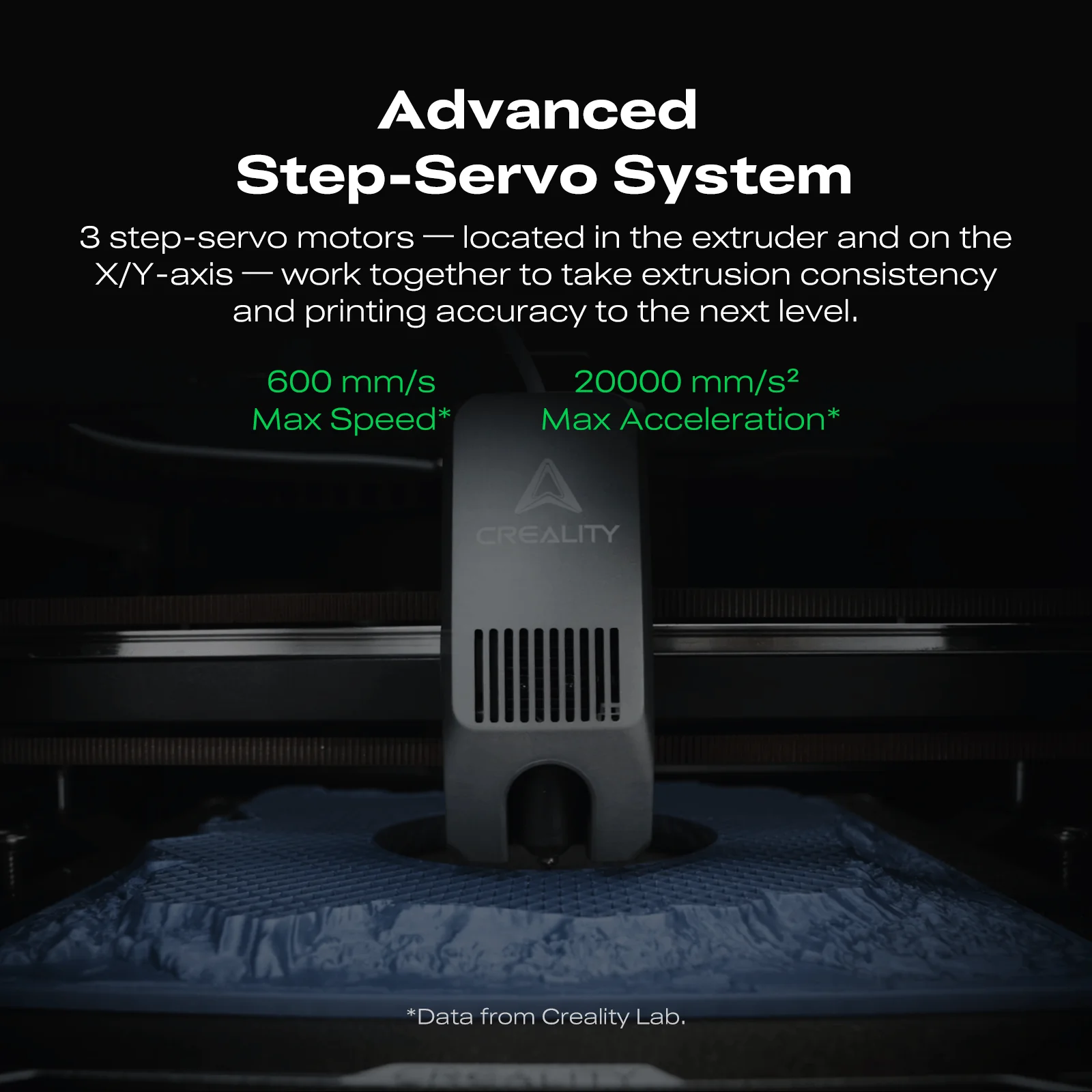 K2/K2 Combo 3D Printer