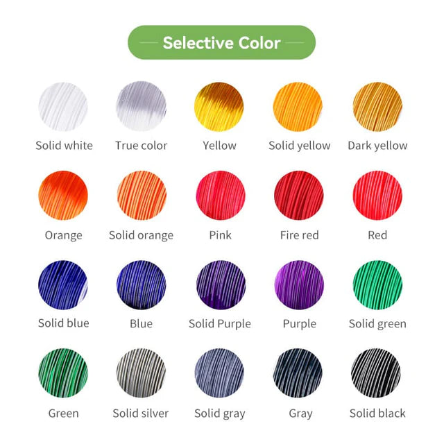 eSUN PETG 1.75MM 3D Filament 1KG image 0