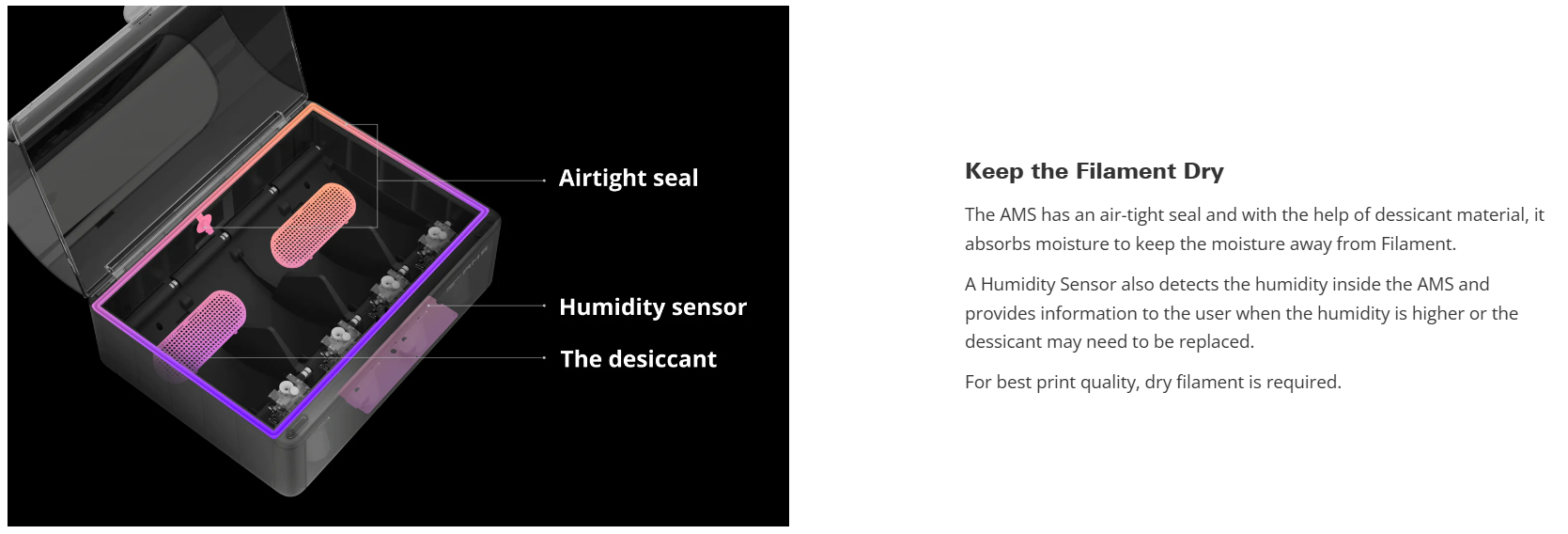 Bambu Lab AMS - Automatic Material System image 7