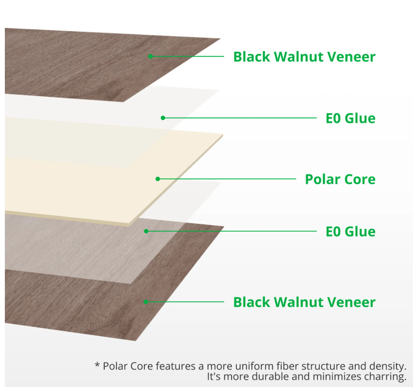 3mm Black Walnut Plywood (6pcs) image 3