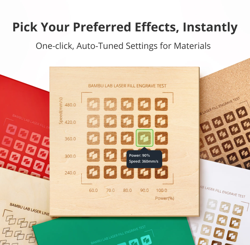 3mm Basswood Plywood (6pcs) image 3