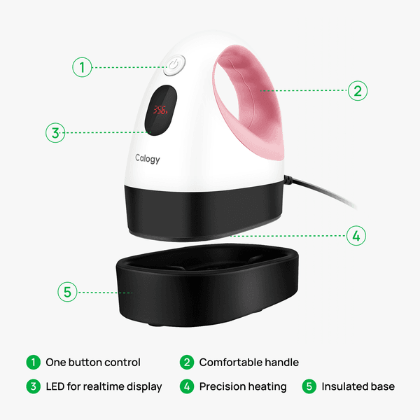 Mini Heat Press