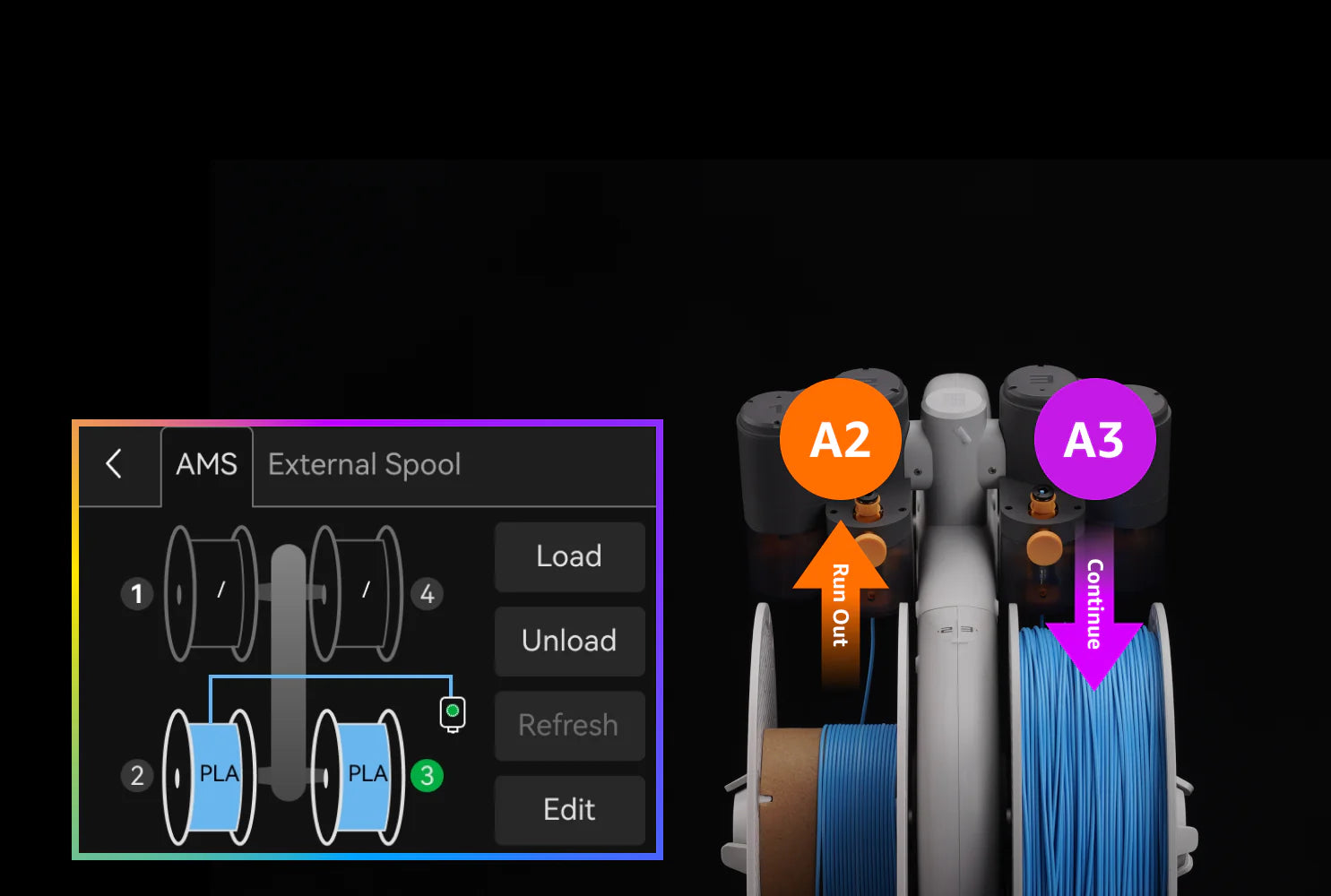 Bambu Lab AMS lite - Automatic Material System image 1