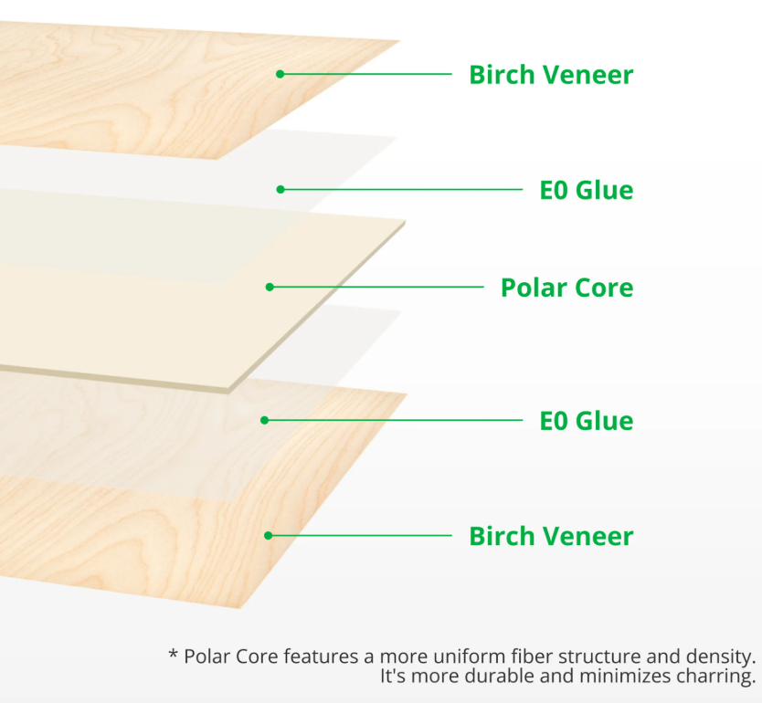 Bambu 3mm Birch Plywood (6pcs) image 4