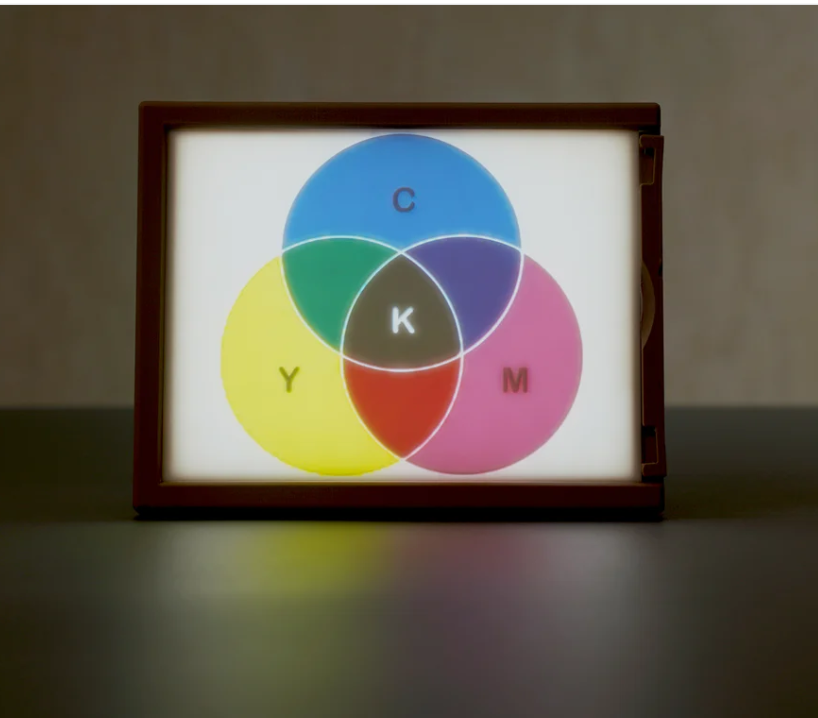 PLA CMYK Lithophane Bundle image 1