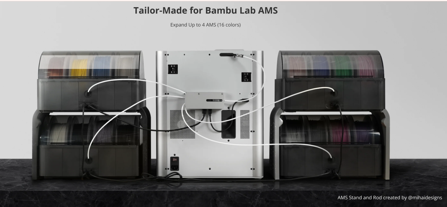 Bambu Lab AMS Hub image 3