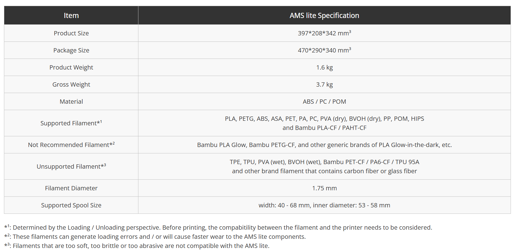 Bambu Lab AMS lite - Automatic Material System image 3