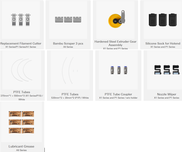 Maintenance Kit - XP Series