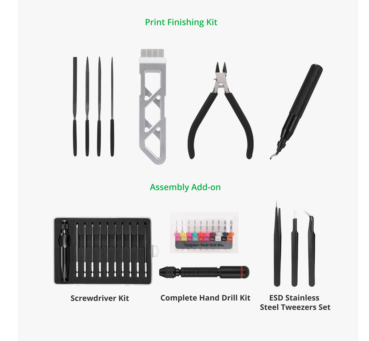 Print Finishing Kit