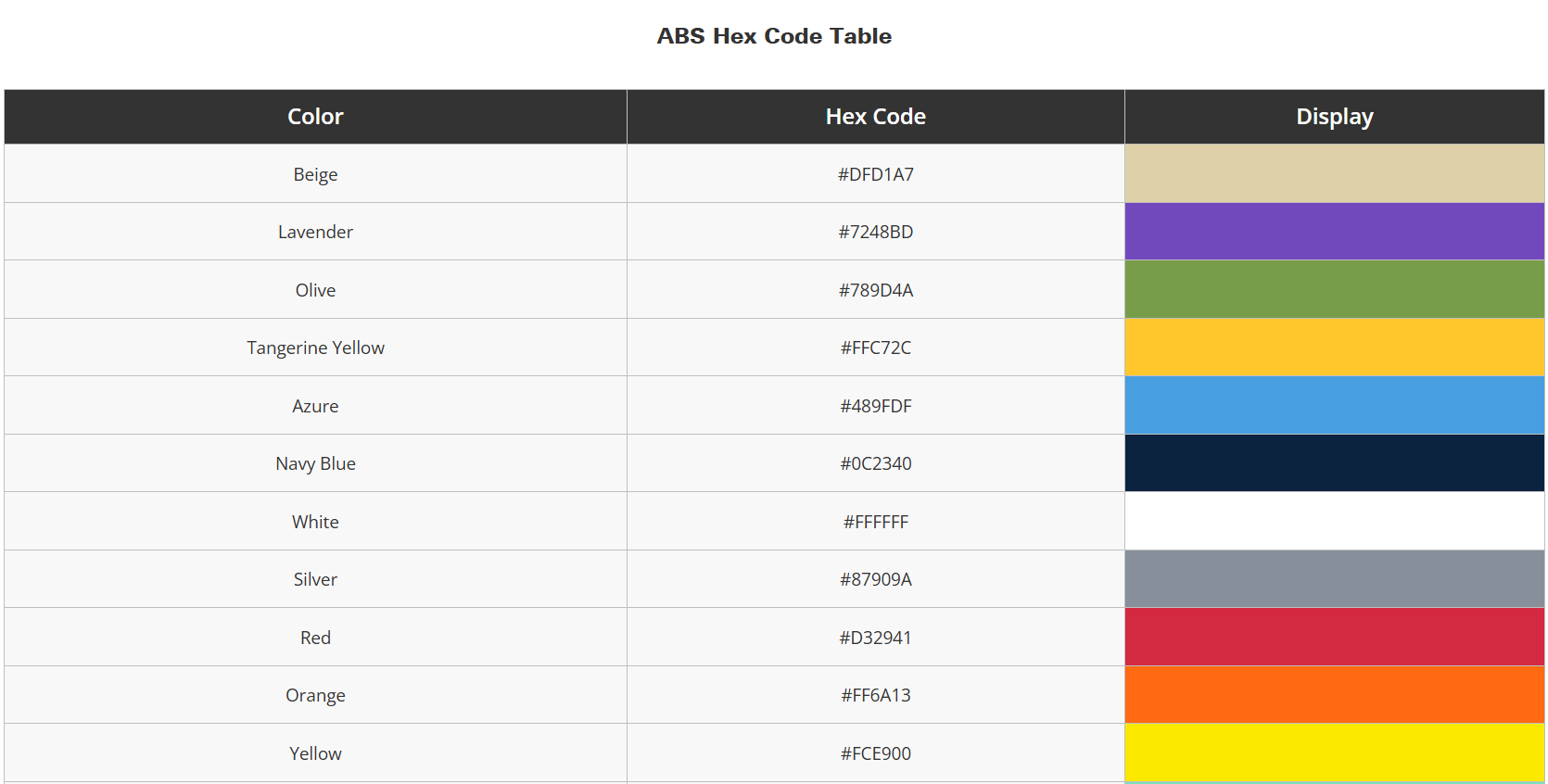 Bambu Lab ABS Filament Refill image 2