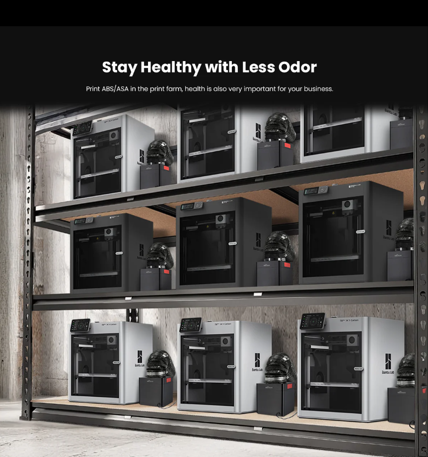 Compact 3D printer fume and odor filtration system for maker workspace