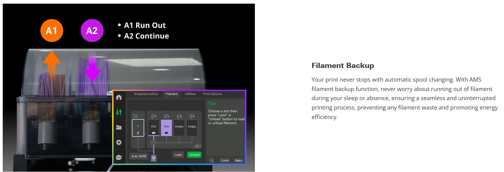 Bambu Lab AMS - Automatic Material System image 3