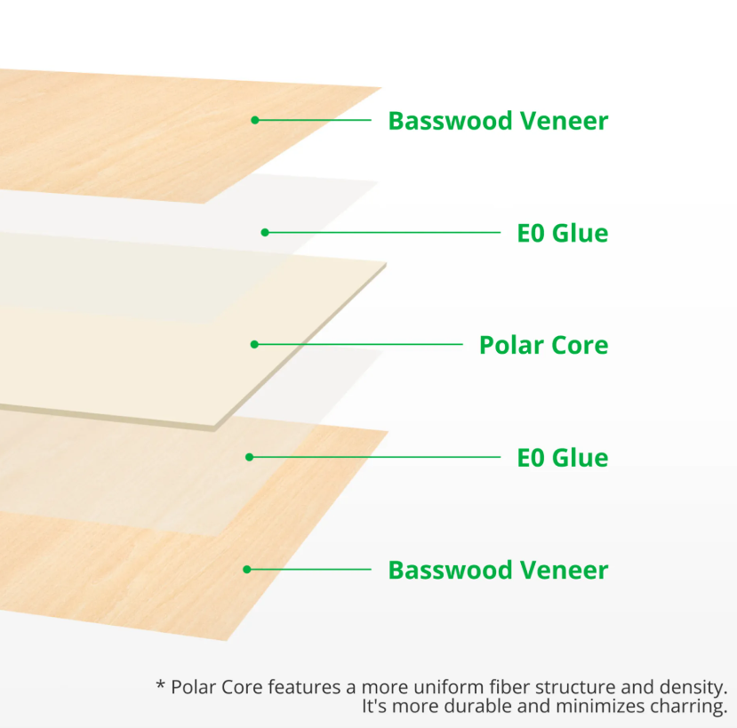 3mm Basswood Plywood (6pcs) image 5
