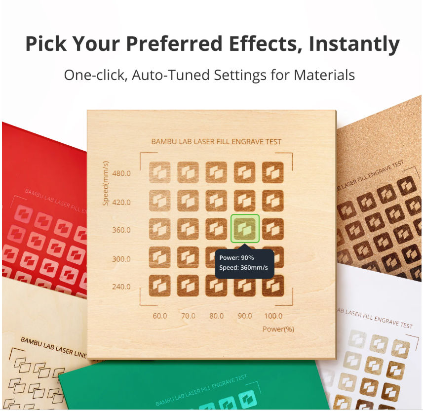 3mm Black Walnut Plywood (6pcs) image 4