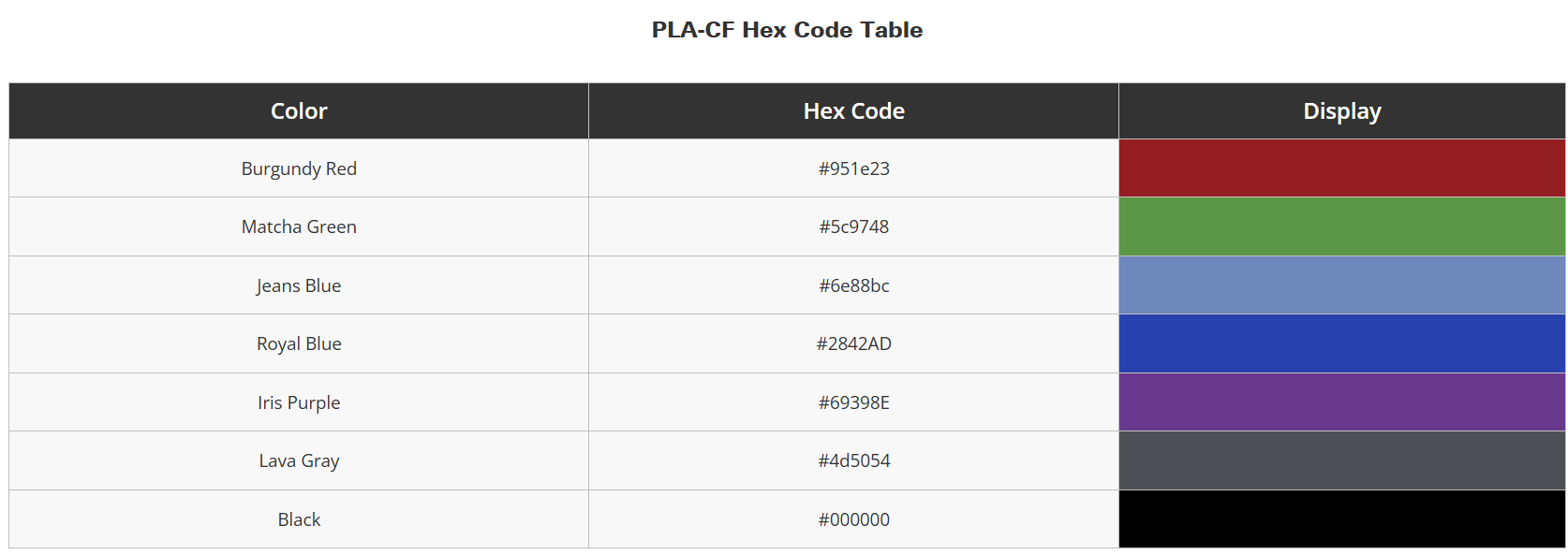 Bambu Lab PLA-CF Carbon Fiber Reinforced PLA image 4