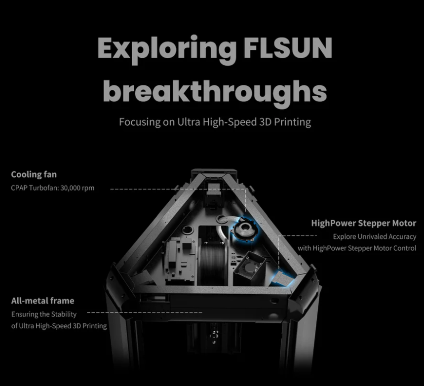 Flsun T1-Fast speed 3D Printer image 2