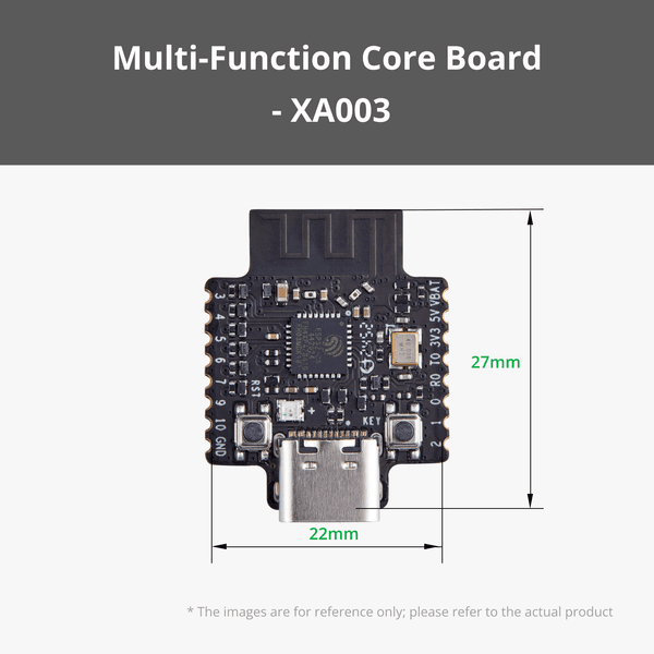 Multi-Function Core Board (1PCS)