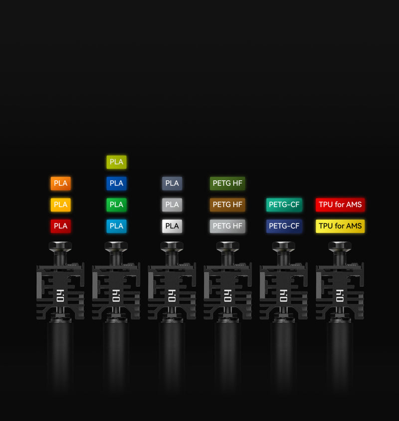 Multi-Material Precision with AMS 2 Pro--The AMS 2 Pro manages up to seven filaments and works together with Vortek to select the best hotend for each material. It enables complex multi‑color and multi‑material parts while keeping extrusion stable and reliable.2