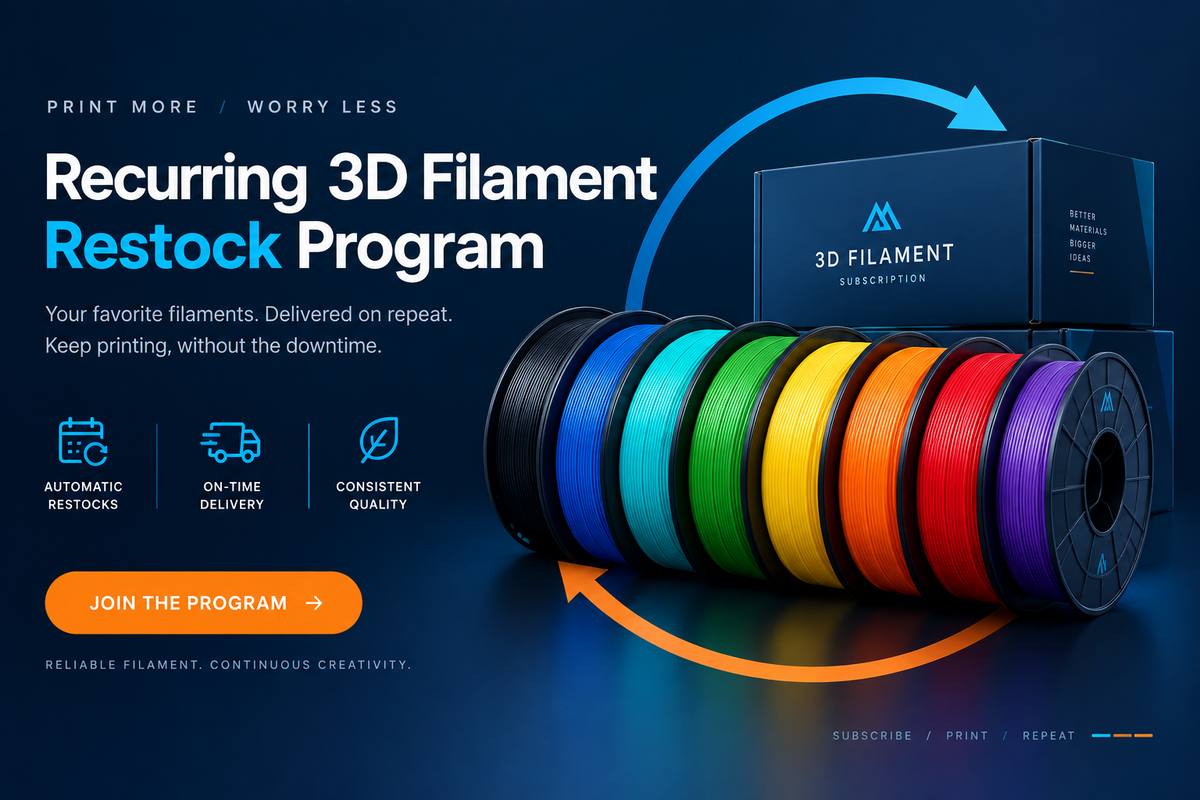 Request a Restock Plan